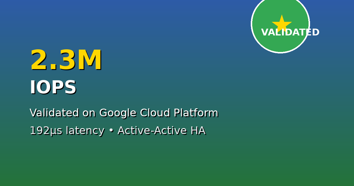 MayaScale Breaks the 2M IOPS Barrier on Google Cloud